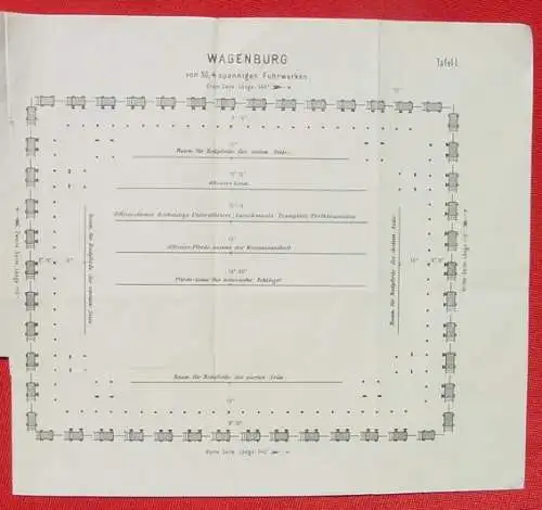 Neu : Versandkosten ab Euro 1,25 () Militärische Wagenburg.  Zwei aus einem militärischen Buch (um 1900 ?) entnommene Skizzen-Tafeln über die Aufstellungen von Wagen-Burgen. Von 50 mal 4-spännigen Fuhrwerken. Tafel I : Erste Seitenlänge...