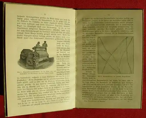 () Behm "Von Kleidung und Geweben" Franckh, Stuttgart 1923. Kosmos-Band. nlvkosmos