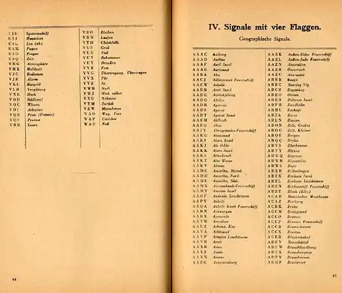 Seefahrt Segeln Flaggen Alphabet Signalwesen Funk Winkerzeichen Handbuch 1941