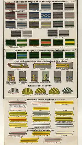 Kaiserreich Militär Geschichte Feld Uniformen der deutschen Armee Offziere 1915