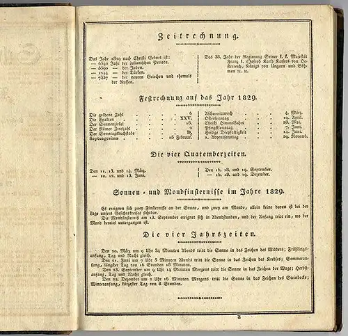 Österreich Original Biedermeier Schreibkalender mit Eintragungen 1829