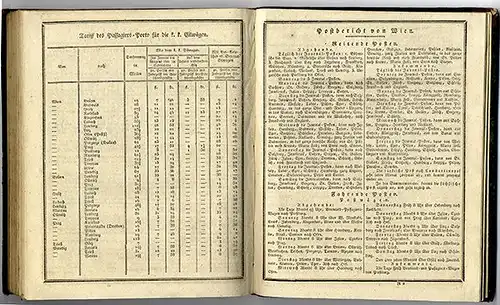 Österreich Original Biedermeier Schreibkalender mit Eintragungen 1829