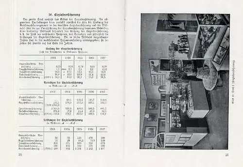 Deutsche Geschichte Berlin Reichsarbeits Ministerium Ausstellung Führer 1929