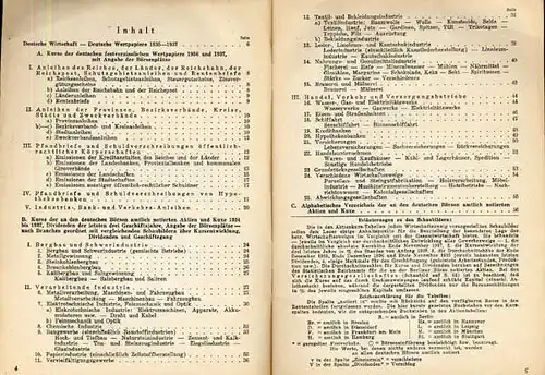Deutschland Dresdener Bank Börse Wertpapiere Aktien Index Entwicklung 1938