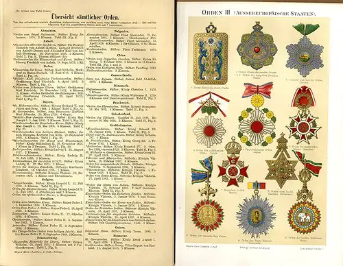 Deutsche Staaten Europa Militär Orden Eisernes Kreuz 3 Farblitho Tafel um 1898