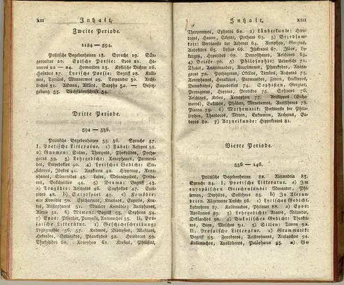 Antike Geschichte Archäologie Mythologie der Griechen und Römer 2 Bände 1820