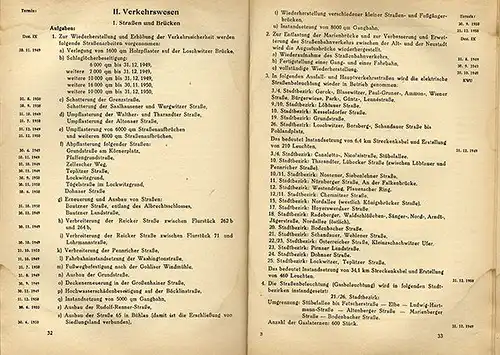 Sachsen Demokratischer Wiederaufbau Arbeitsplan der Stadtverwaltung Dresden 1949