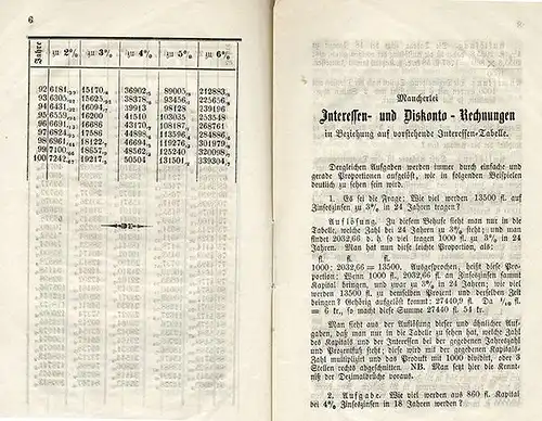 Geld Banken Schulden Kredit Berechnung der Zinsen Diskonto Zinstabelle Buch 1858