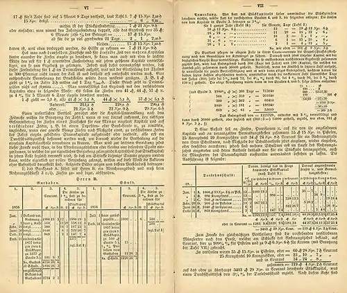 Geld Banken Schulden Kredit Berechnung der Zinsen Diskonto Zinstabelle Buch 1858