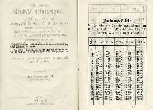 Geld Banken Schulden Kredit Berechnung der Zinsen Diskonto Zinstabelle Buch 1858