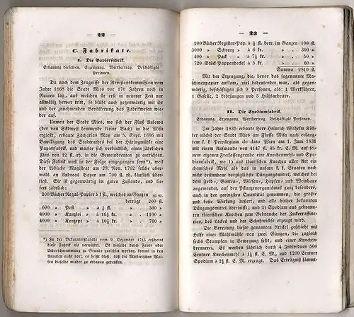 Hessen Frankfurt Stadt Geschichte 50 Jahre Schiller Schule Festschrift 1958