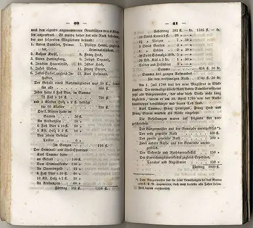Hessen Frankfurt Stadt Geschichte 50 Jahre Schiller Schule Festschrift 1958