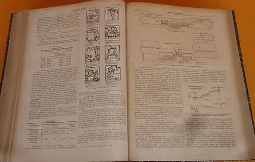 Gesundheit Stadt Hygiene Trinkwasser Gebäude Technik Zeitschrift Jahrgang 1921