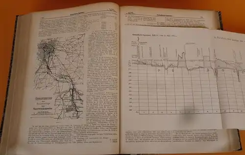 Gesundheit Stadt Hygiene Trinkwasser Gebäude Technik Zeitschrift Jahrgang 1921