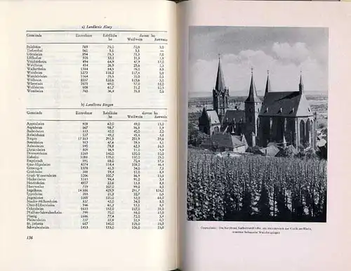 Thüringen Handel Wirtschaft Einwohner Adressbuch Gotha mit Siebleben 1940