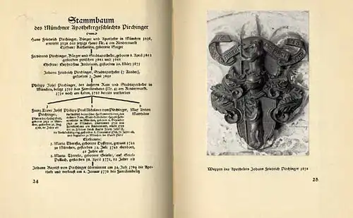 Bayern München Medizin Schützen Apotheke Pirchinger Geschichte Chronik Buch 1927