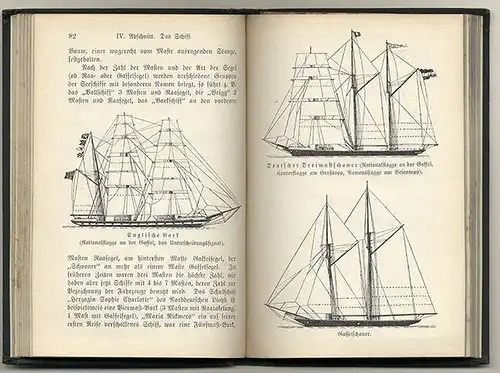 Deutsches Reich Seefahrt Handelsmarine Hafen Schiffe Routen Flaggen 1908