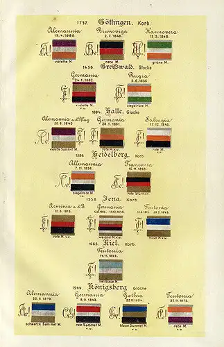 Deutschland Universität Studentika Deutsche Burschenschaft Jahrbuch 1905