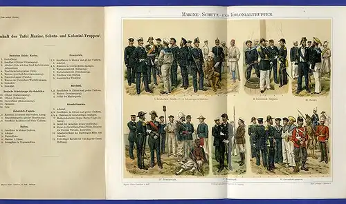 Militär Geschichte Marine Schutz und Kolonialtruppen alte Farblitho Tafeln 1895