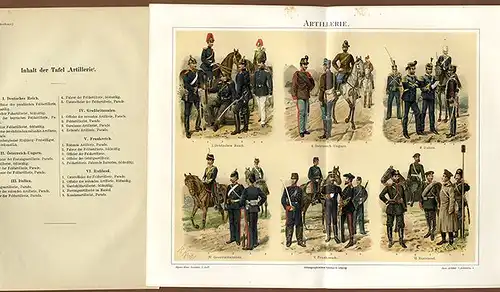 Militär Geschichte Infanterie Artillerie Kavallerie 4 alte Farblitho Tafeln 1895