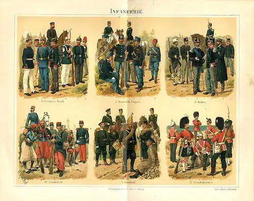 Militär Geschichte Infanterie Artillerie Kavallerie 4 alte Farblitho Tafeln 1895