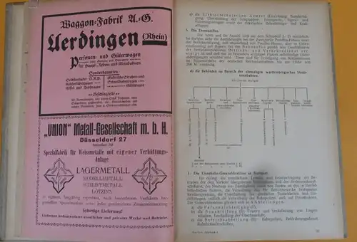 Deutschland Eisenbahn Schiffahrt Post Auto Luftfahrt Jahrbuch Verkehrswesen 1921