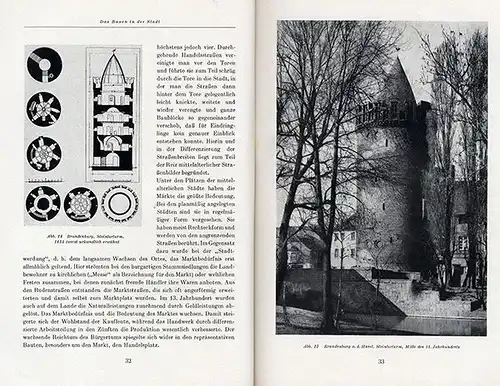 Berlin Brandenburg Architektur Baukunst Burgen Kirchen Denkmal Topografie 1955