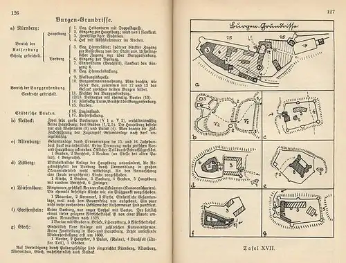 Bayern Franken Kunst Kultur Geschichte Volkskunde des Bamberger Raumes 1932