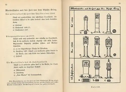 Bayern Franken Kunst Kultur Geschichte Volkskunde des Bamberger Raumes 1932