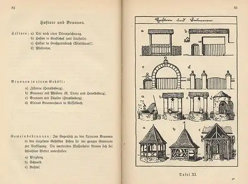 Bayern Franken Kunst Kultur Geschichte Volkskunde des Bamberger Raumes 1932