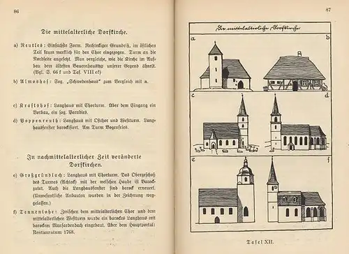 Bayern Franken Kunst Kultur Geschichte Volkskunde des Bamberger Raumes 1932