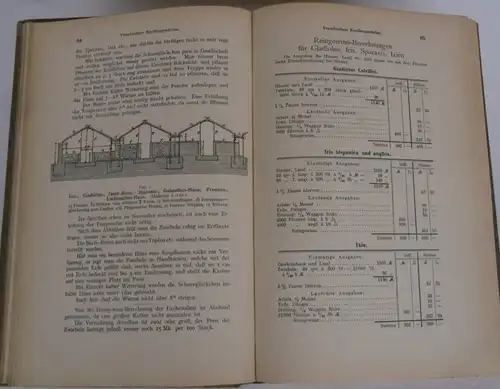 Gartenbau Gewächshaus Freiland Blumenzucht Vermarktung Vertrieb 1921