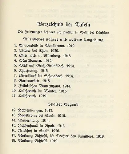 Kunst Grafik Fränkische Wanderungen Würzburg Main Maler Rudolf Schiestl 1925