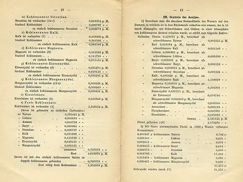 Hessen Wetterau Bad Vilbel Wasser Victoria Melitta Sprudel Analyse 1901