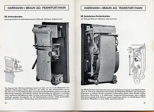 Frankfurt Elektrotechnik Messgeräte Instrumente Hartmann & Braun Katalog 1950