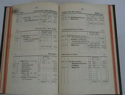 Doppelte Buchführung für Kohle Montan Bergwerke Finanz Wirtschaft Lehrbuch 1865
