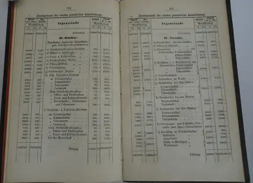 Doppelte Buchführung für Kohle Montan Bergwerke Finanz Wirtschaft Lehrbuch 1865