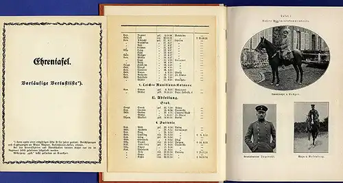 Hessen Darmstadt Weltkrieg Hessisches Artillerie Regiment Nummer 61 Buch 1927