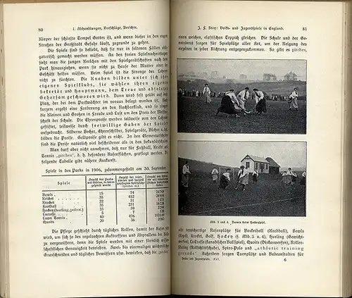 Pädagogik Freizeit Sport Kinder Jugend Spiele Jahrbuch 1907