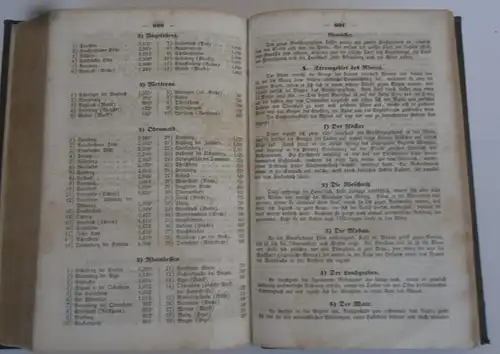 Großherzogtum Hessen Adel Geschichte Heimat Volkskunde Mundart Lieder Buch 1856