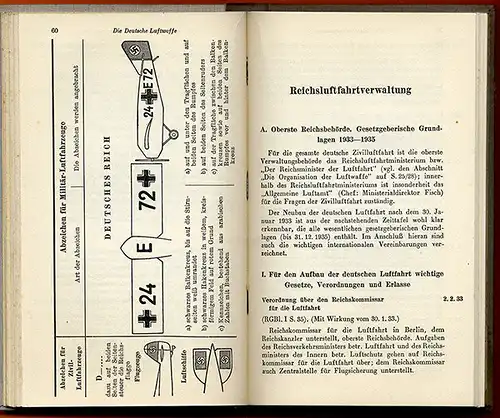 Deutschland Flugzeuge Luftfahrt Technik Typen Motoren Jahrbuch 1936