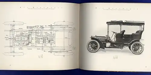 Mercedes Benz Automobile Typen Modellkatalog 1886 - 1913