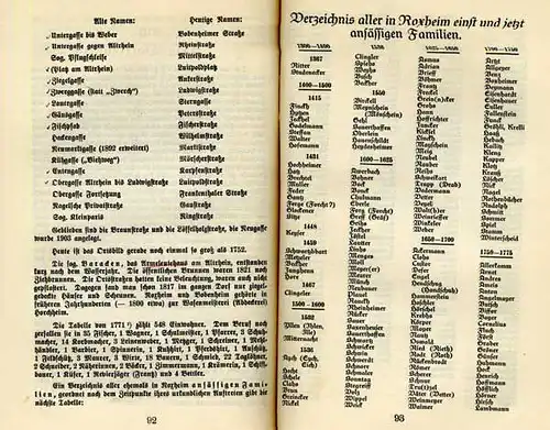 Rhein Pfalz Frankenthal Roxheim Geschichte Chronik Heimatbuch 1926