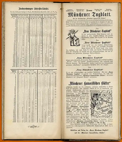 Königreich Bayern München Schreib und Notiz Kalender 1903
