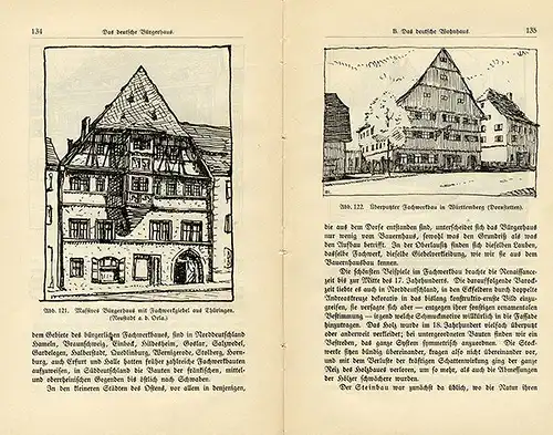 Deutschland Bauern Bürger Haus Fachwerk Wohnhaus Städtebau Geschichte 1914