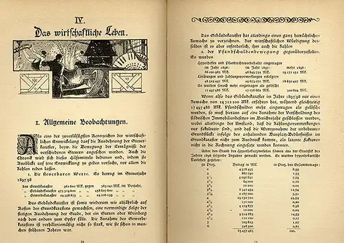 Württemberg Stuttgart Stadt Geschichte Ereignisse Chronik Wetter Jahrbuch 1898