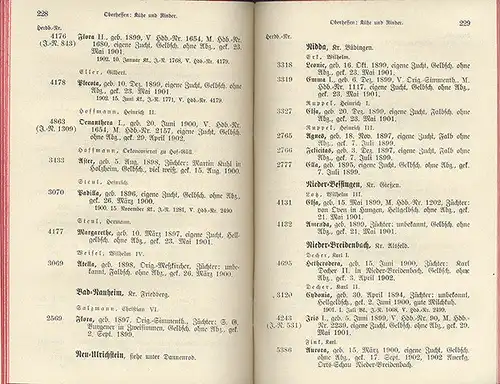 Landwirtschaft Großherzogtum Hessen Herdbuch für Simmenthaler Vieh 1903