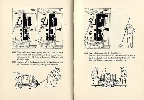 Schleswig Holstein Rendsburg Eisen Stahl 125 Jahre Carlshütte Festschrift 1952