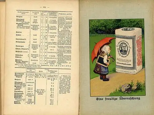 Illustrierter Gartenlaube Familien Kalender Kunst Grafik Reklame Jugendstil 1914