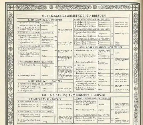 Zigaretten Sammelbilder Album Deutsche Trachten Bilder komplett 1931